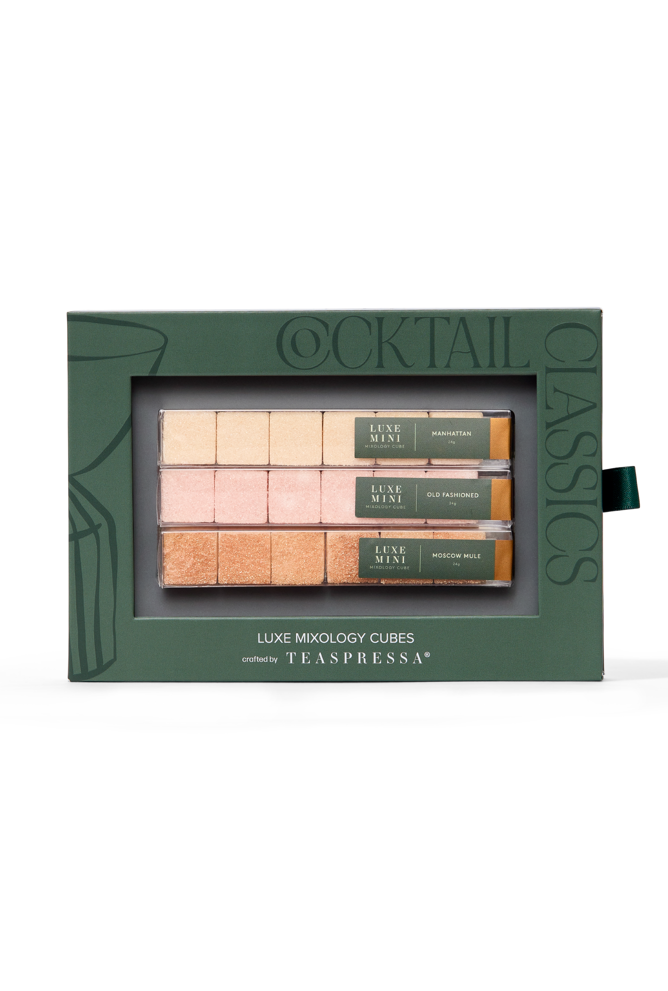 Passport to: Cocktail Kit