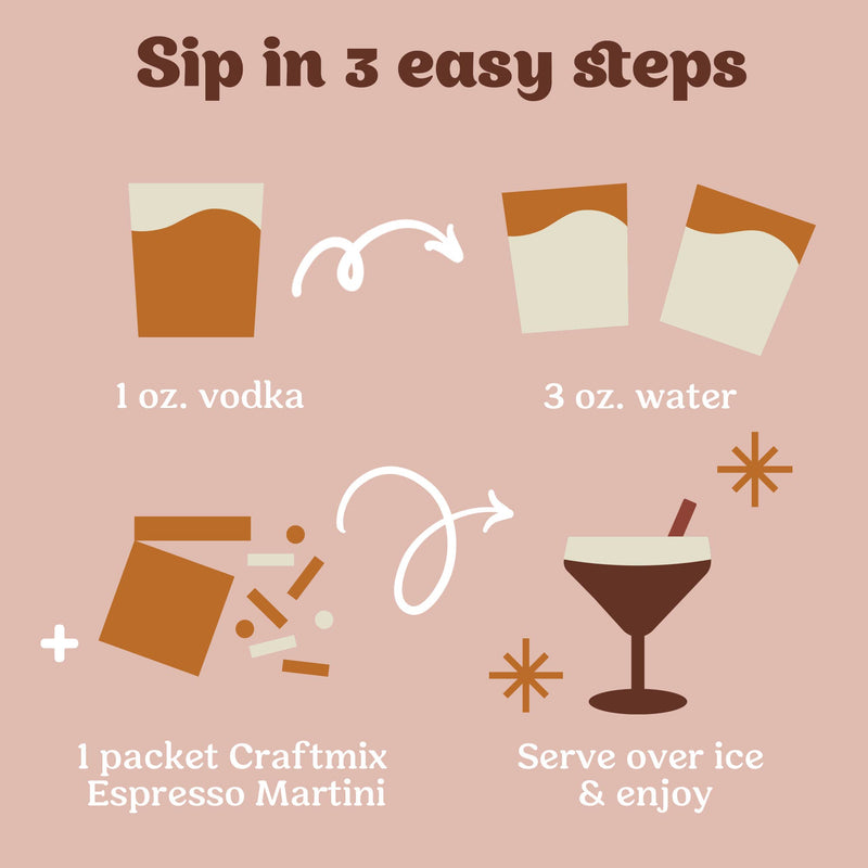 Espresso Martini Cocktail Mixer 6-Pack