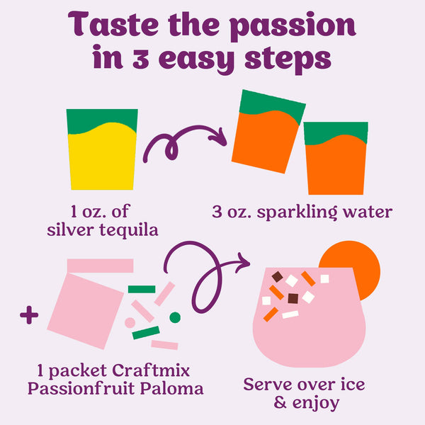 Passionfruit Paloma Mixer Single Packet