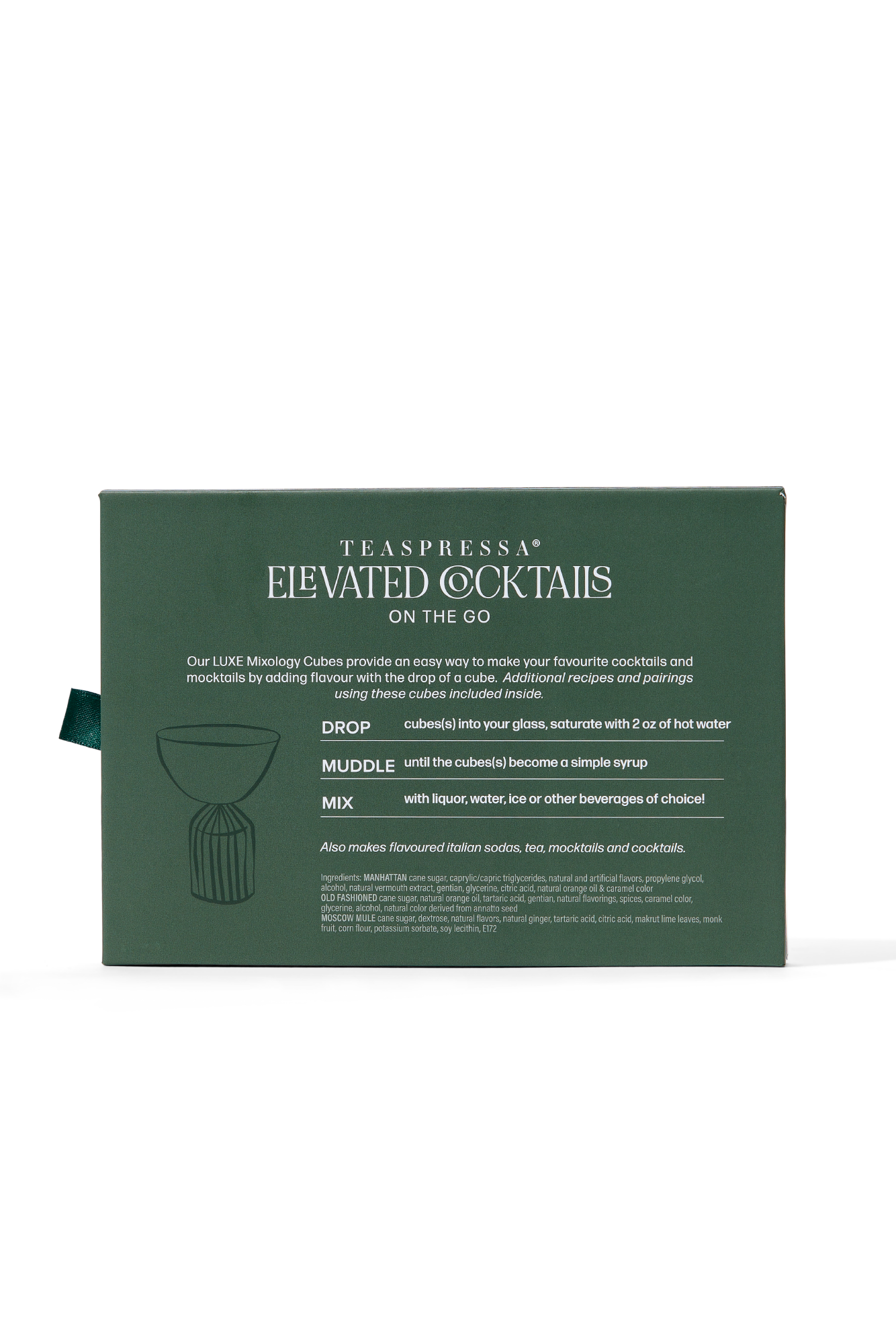 Passport to: Cocktail Kit